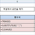 [엑셀 실무] 텍스트 문자열에서 공백 제거방법