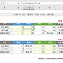 [엑셀 활용] 라운딩(반올림 올림 내림 절사) 함수 정리3 - 배수