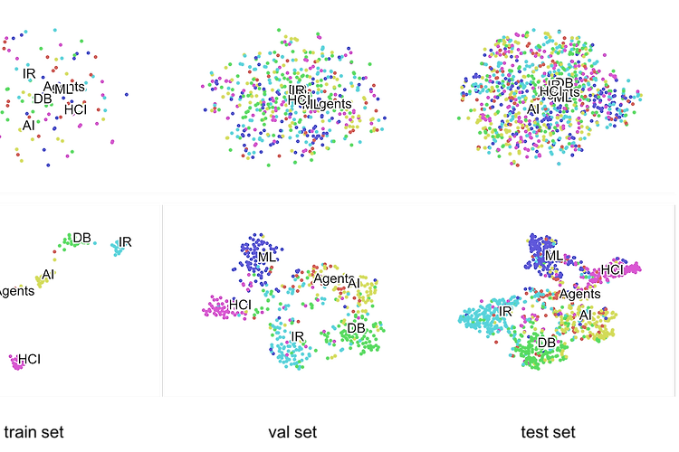 Semi-Supervised Classification With Graph Convolutional Networks