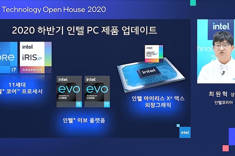 인텔은 2021년을 어떻게 준비했나? : 인텔 테크놀로지 오픈 하우스 2020
