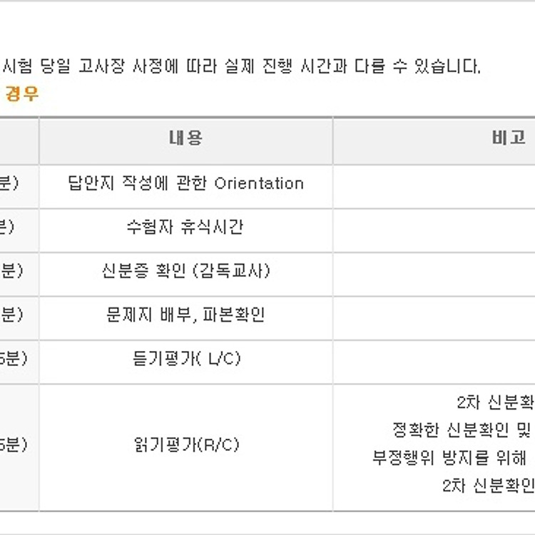 소방설비기사 전기 시험일정 합격률 2018년