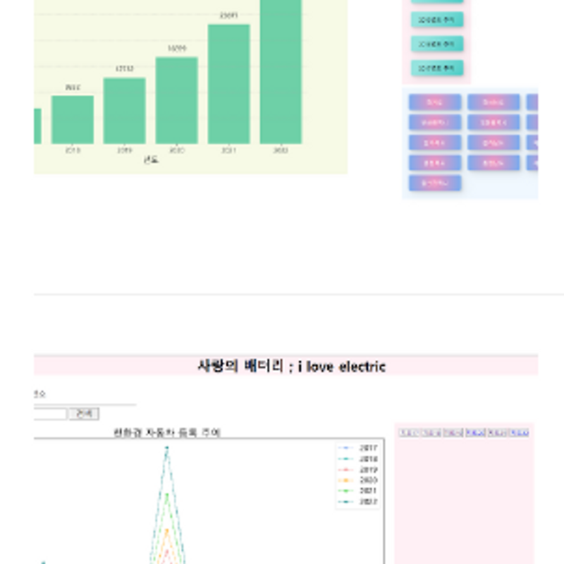 22년 6월 17일_이전 미니 프로젝트 기록 (+ 손톱 및 손등 데이터셋 공유
