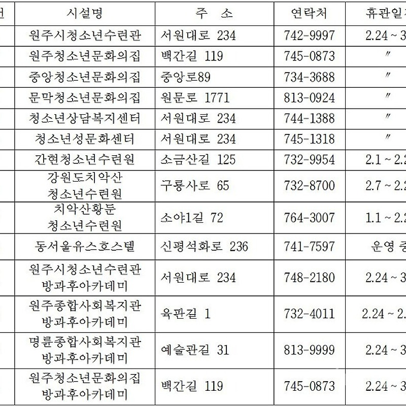 코로나 19 확산 예방을 위한 방과후아카데미 임시 휴관 기간 연장