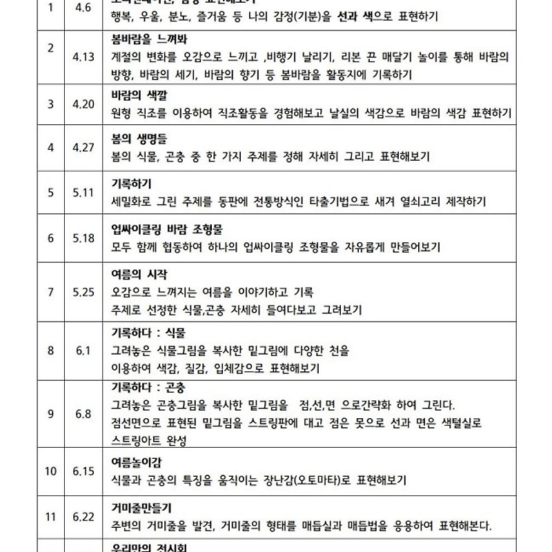 꿈다락토요문화학교 초등 고학년 '감성 손놀이' 참가자 모집 안내
