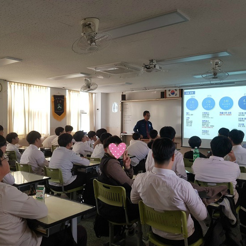 대성중학교 진로체험