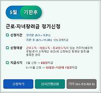 2023년 자녀장려금 신청자격, 지급액은? 나도 받을 수 있을까?