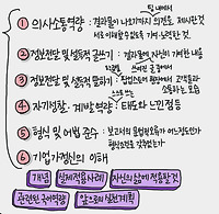 주인공을 부탁해 프로젝트 1기: 자기평가보고서