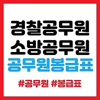 2023년 경찰공무원, 소방공무원 봉급표