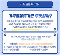 가족돌봄휴가 비용 지원금, 최대 50만원 받는 법