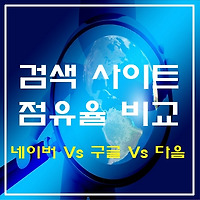 검색사이트 점유율 비교하기 (네이버 VS 구글 VS 다음)