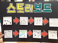 문학 세트문항을 역할 나누어 분석하는 수업