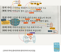 [국어의역사] 중세국어와 현대국어 비교 연습