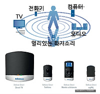 TV 전화소리 잘들리는 무선보청기 기능 추천