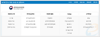 2018 최저임금 7530원으로 결정, 2017년 대비 16.4% 인상입니다.