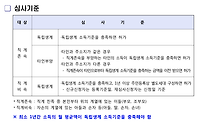 공직자 재산등록 고지거부 심사신청 방법 알아보기