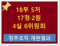 정부조직(18부 5처 17청 2원 4실 6위원회) 개편 결과 알아보기