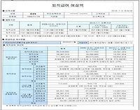 2017년 공무원연금 제도 총 정리