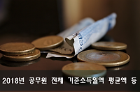 2018 공무원 전체 기준소득월액 평균액 및 재해보상급여 산정