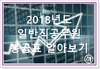 2018 일반직공무원 봉급표 및 시간외수당, 대우공무원수당 등 계산해보기