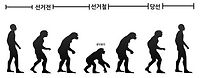 2019년 기출문제 검토 (고2, 3월, 고전소설)