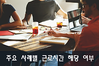 휴게시간, 대기시간, 교육시간, 출장시간 등 사례별 근로시간 인정 여부