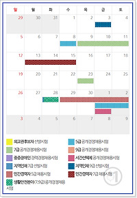 인사혁신처 국가공무원 11월, 12월 시험일정 알아보기