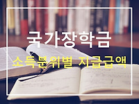 2023 국가장학금 소득분위별 지급금액