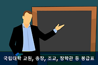 2018년 국립대학 교원, 총장, 장학관, 조교 봉급표, 월급표 알아보기