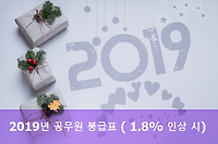 2019년도 공무원 봉급표, 1.8% 인상