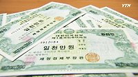 채권의 가격 형성(2010, 수능)