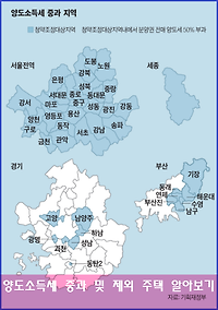 다주택자 양도소득세 중과 및 중과 제외 주택 알아보기