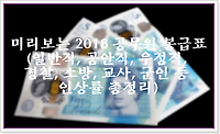 미리보는 2018 공무원 봉급표(일반직, 공안직, 우정직, 경찰, 소방, 교원, 군인 등 인상률 총정리)