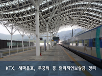 KTX, 새마을호, 무궁화호 등 열차지연, 열차운행중지 보상금 완벽 정리