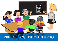 2018 년 교사, 교원 봉급표 (유치원, 초등학교, 중학교, 고등학교 등)