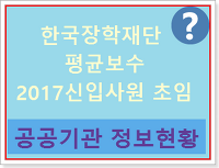 한국장학재단 소개 그리고 직원 평균보수 및 2017 신입사원 초임은?