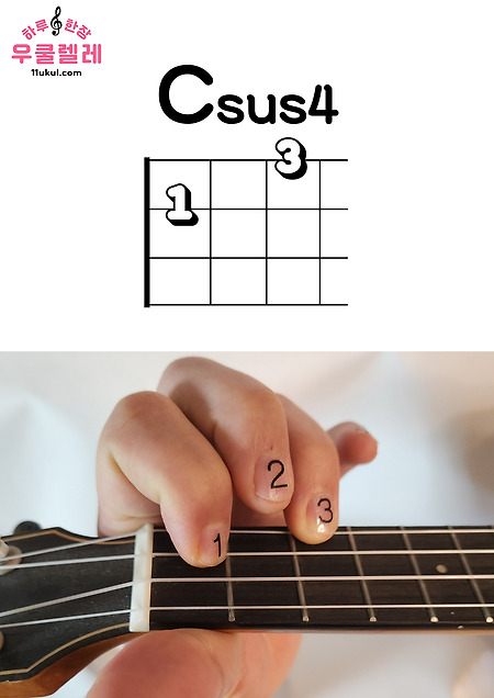 우쿨렐레 Csus4 코드 Ukulele Csus4 chord