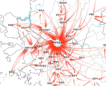 OD 시각화 1 : 여러가지 시도