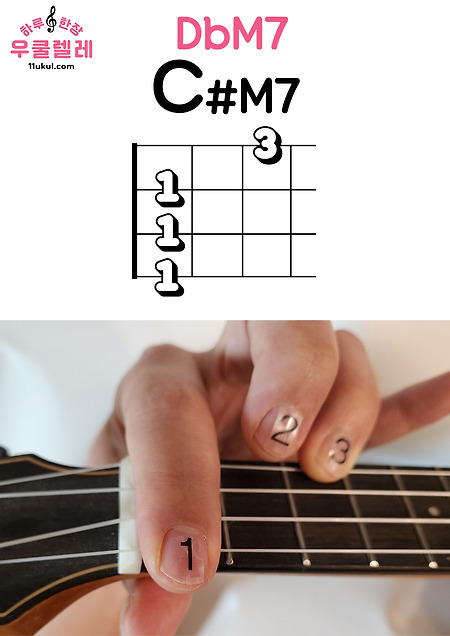 우쿨렐레 C#M7 DbM7 코드 Ukulele C#M7 DbM7 chord