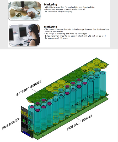 MACHINE TOOL BATTERY PACK ASSEMBLY
