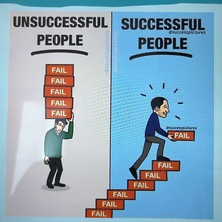 성공하는 사람과 실패하는 사람의 차이
