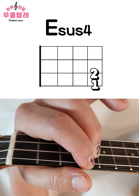 우쿨렐레 Esus4 코드 Ukulele Esus4 chord