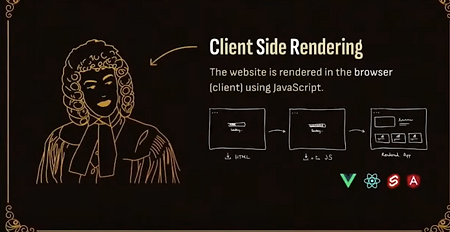 [ 다양한 Web Rendering 이해하기 ]