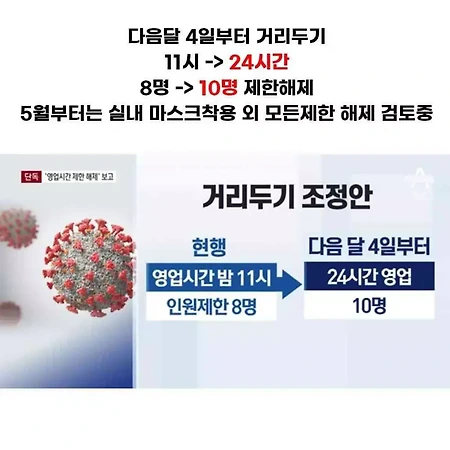 4월 4일 코로나 24시간 영업 가짜뉴스? - 윤석열 대선공약 영향