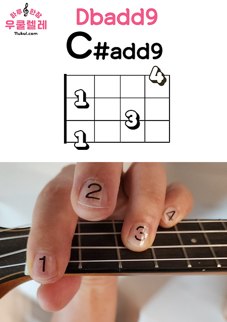 우쿨렐레 C#add9 Dbadd9 코드 Ukulele C#add9 Dbadd9 chord