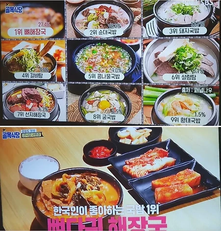 한국인이 선호하는 국밥순위 1~9위