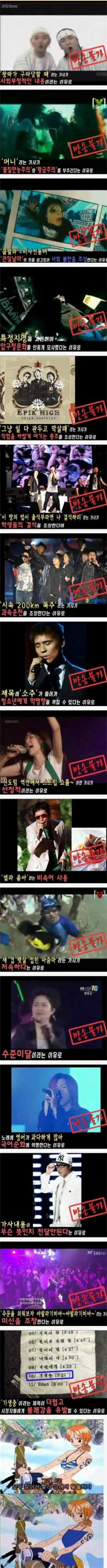 심의선진국