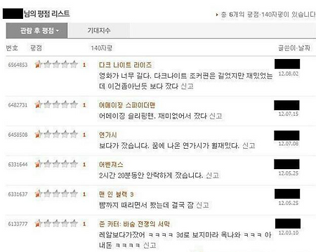 보러가는거냐 자러가는 거냐