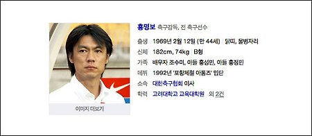 홍명보 축구대표팀 감독 선임, 진심어린 방패막이 마찰 우려