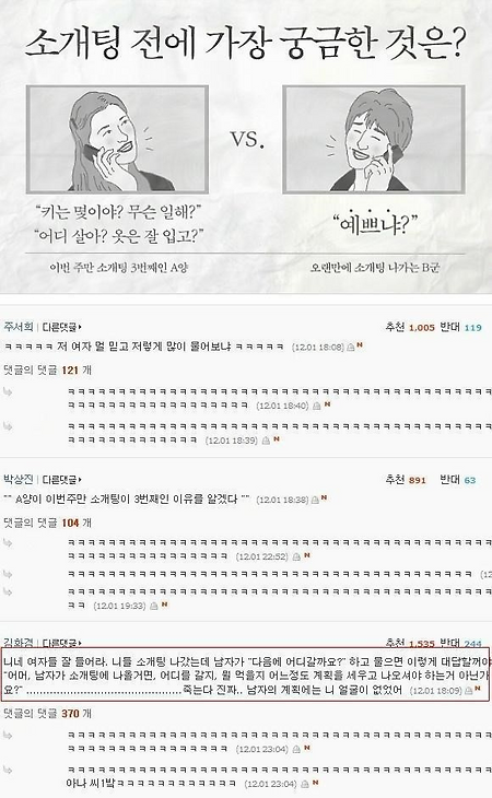 소개팅전에 물어보는 것