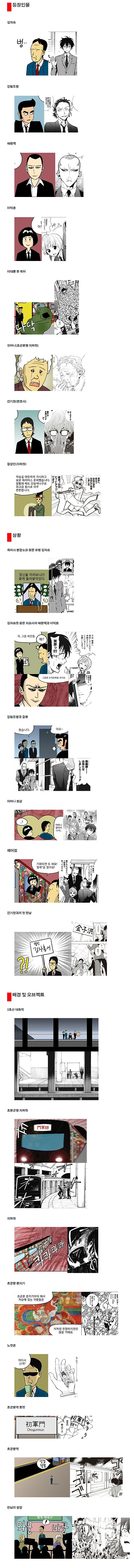 신과함께 한일비교